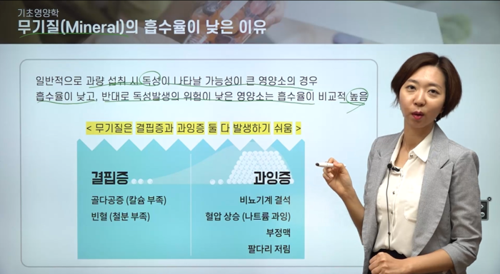한국건강기능식품아카데미,  건강기능식품관리사 전문교육 오픈