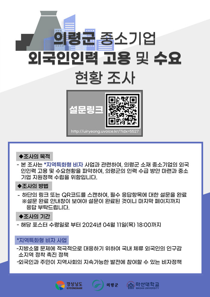 의령군, 기업체 대상 지역특화형 비자사업 수요조사