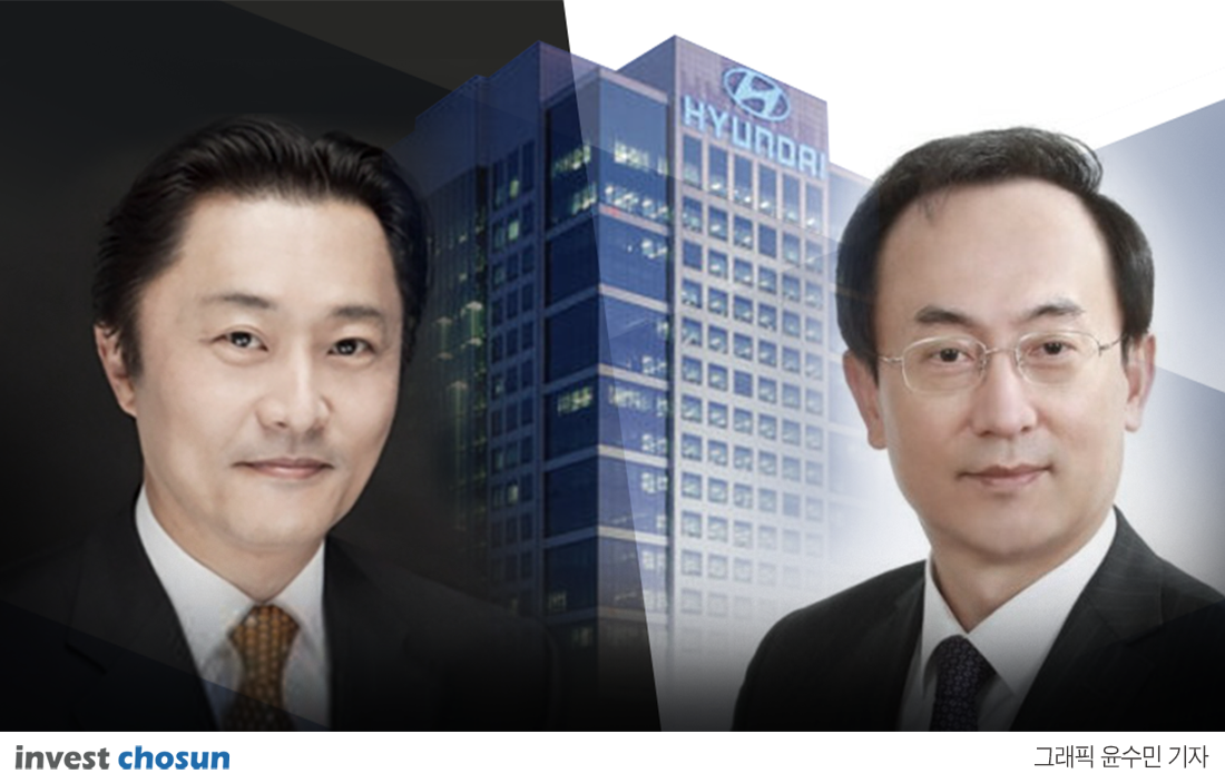 [Invest]전략기술본부 vs 기획조정실…현대차 내부 기류 변화