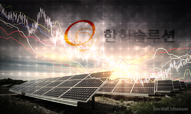 [Invest]호실적 요원한 태양광 사업…한화솔루션 투자매력 없다는 증권가