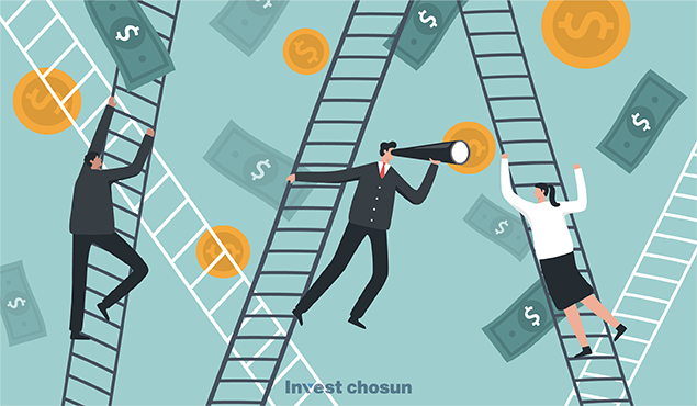 [Invest]규제 공백속 여론전 뛰어드는 PEF들…당국·정치권도 청사진은 無