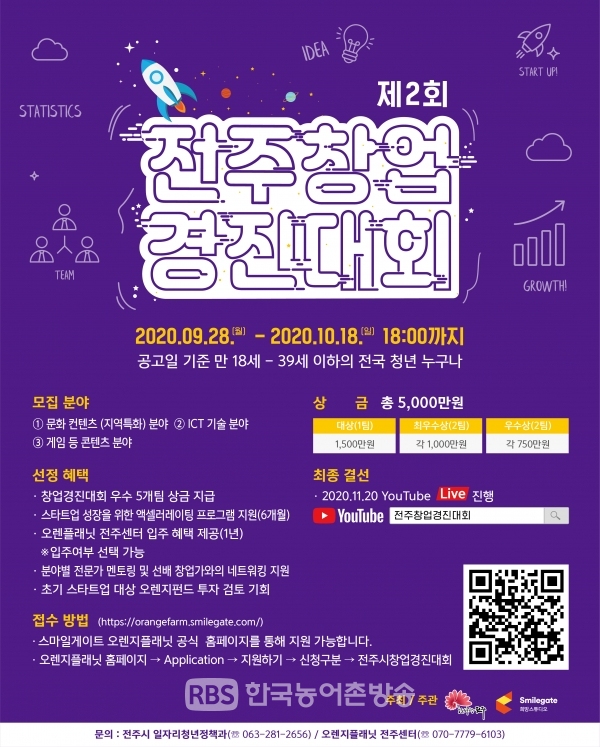 전주시 유망 청년창업가 찾습니다