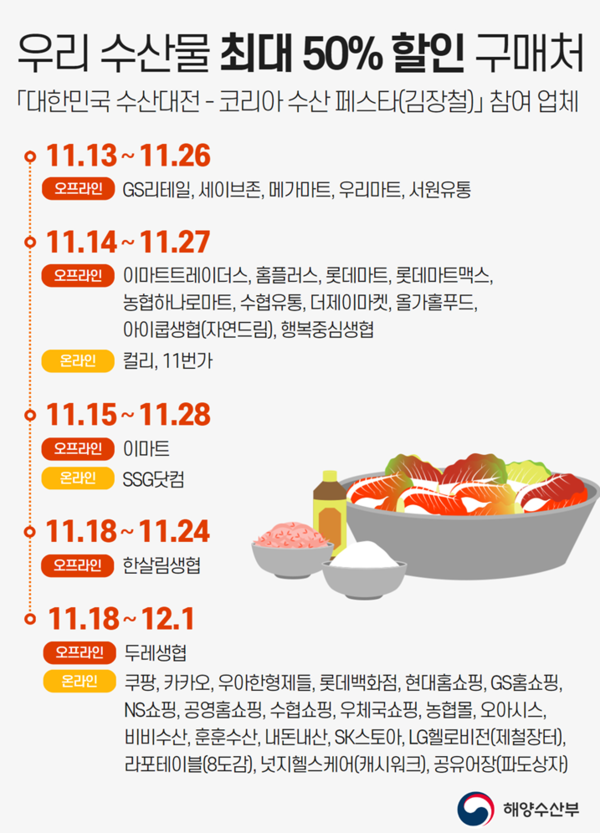 코리아 수산페스타 내달 1일까지 김장재료 최대 50% 할인