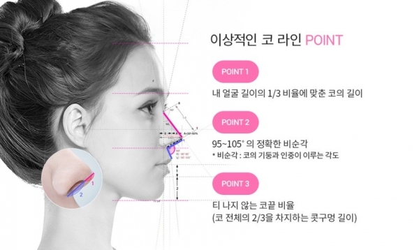 [Health Dr.칼럼] 코성형, 바비라인 3 스텝으로 이목구비와 얼굴 비율에 맞게 완성 가능?