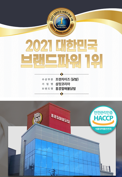 닭발프랜차이즈 브랜드파워 1위 홍콩할매불닭발, 500호점 돌파