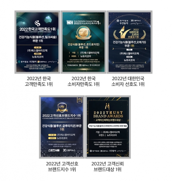 에스엘바이오텍 2022 한국소비자만족지수1위 등 5관왕 달성