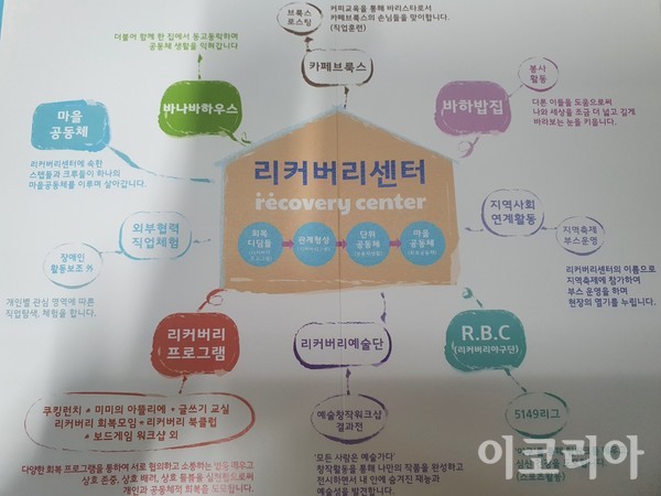 [인터뷰] 리커버리센터 김옥란 센터장