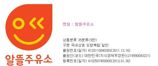 [단독 : 정부 올린 유류세, 정부 알뜰주유소는 올리지 말라는데…]