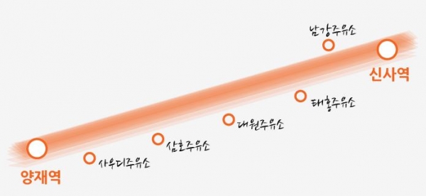 영업이익률 1%, 그래도 주유소 하시렵니까?