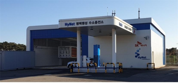 그린벨트 주유소 내 수소충전소, 타인설치 허용