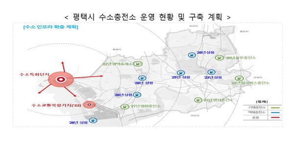 경기도 평택에 트럭·버스 중심 수소모빌리티 특구 조성