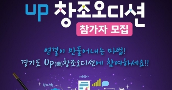 스타트업 투자유치 모색의 장, 제3회 up창조오디션 참가기업 모집
