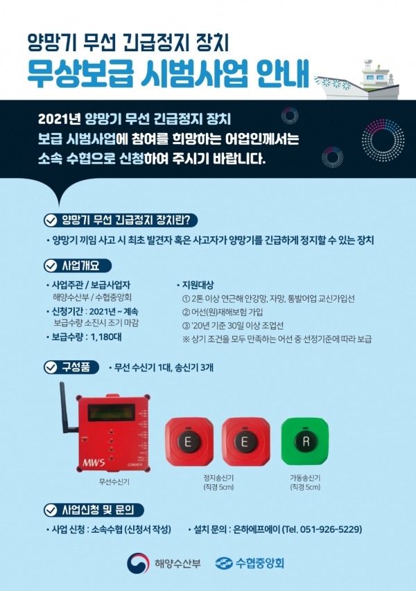 수협, 양망기 끼이는 사고 발생 막는다