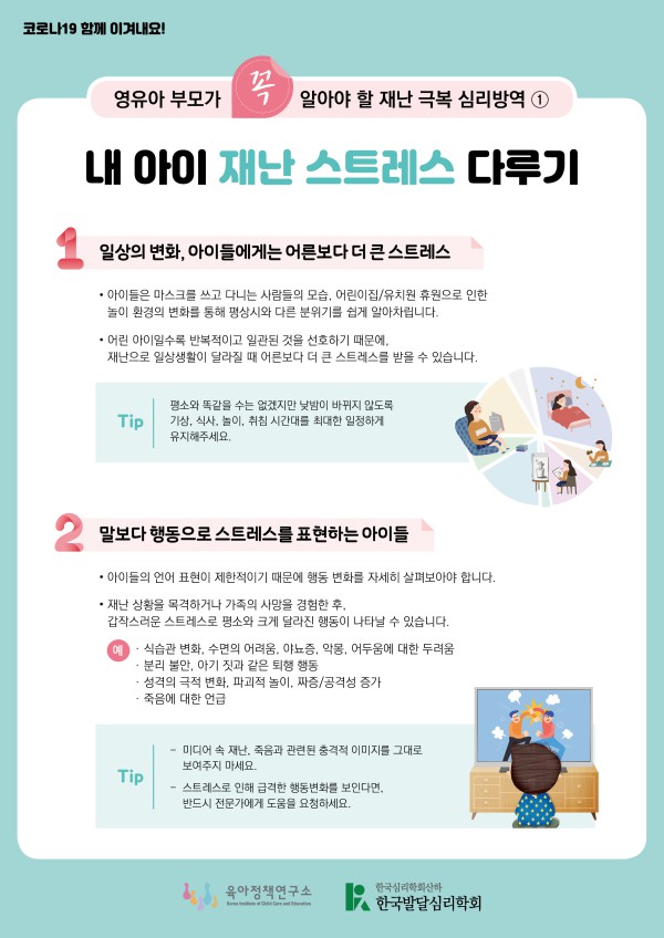 육아정책연구소·한국발달심리학회, 코로나19 극복을 위한 영유아 부모 대상 심리방역 방법 제작·보급