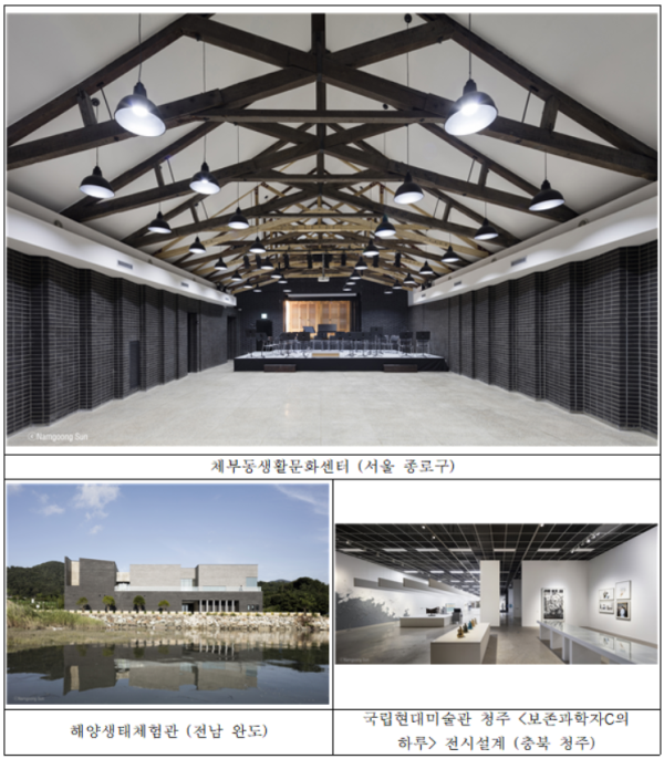 2020년 젊은 건축가 상 수상자 선정…비유에스건축, 지요건축, 온건축 수상