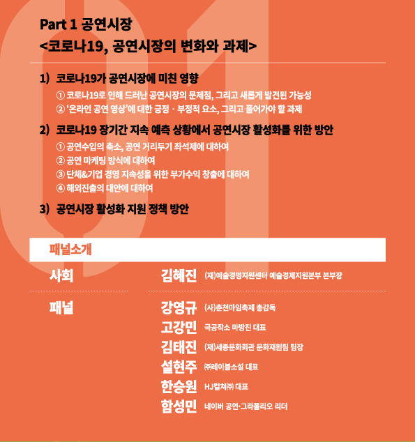 코로나19 이후, 공연·미술시장의 변화와 과제 포럼, 페이스북·유튜브 생중계