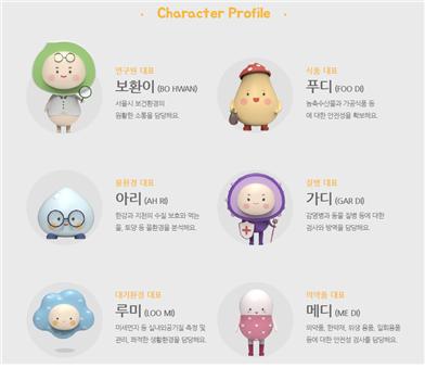 숙명여자대학교 산업디자인과 신다빈 학생, 서울시보건환경연구원 시민소통 캐릭터 개발