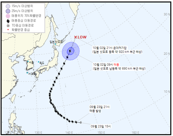 [2021 태풍 경로: 16호 민들레] 2일 21시 온대저기압으로 변경돼 일본 삿포로 동쪽 920km 부근 해상 접근