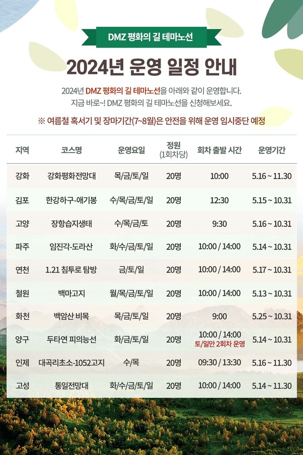 비무장지대 접경지역 디엠지(DMZ) 평화의 길 10개 테마노선 개방