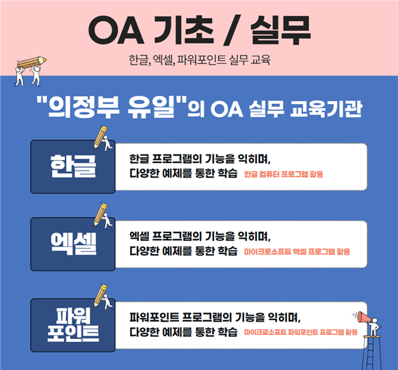 의정부컴퓨터학원 북부직업학교 국비지원으로 컴퓨터실무 교육 실시