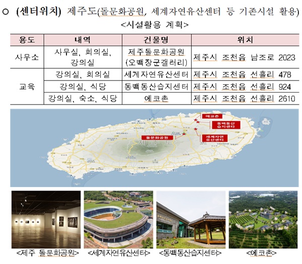 유네스코 국제보호지역 연구‧훈련센터 제주 유치 확정