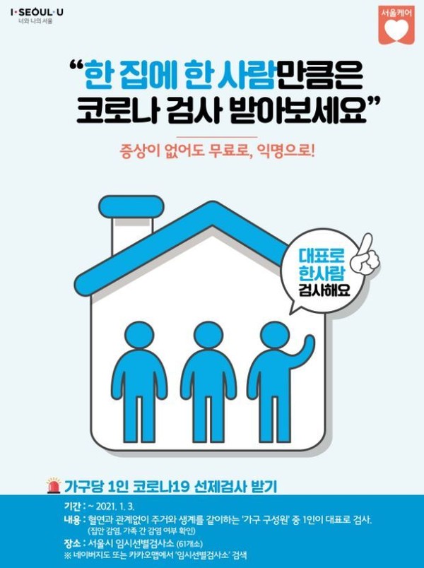 서울시 가구당 1인 코로나19 선제검사 받기 캠페인 진행