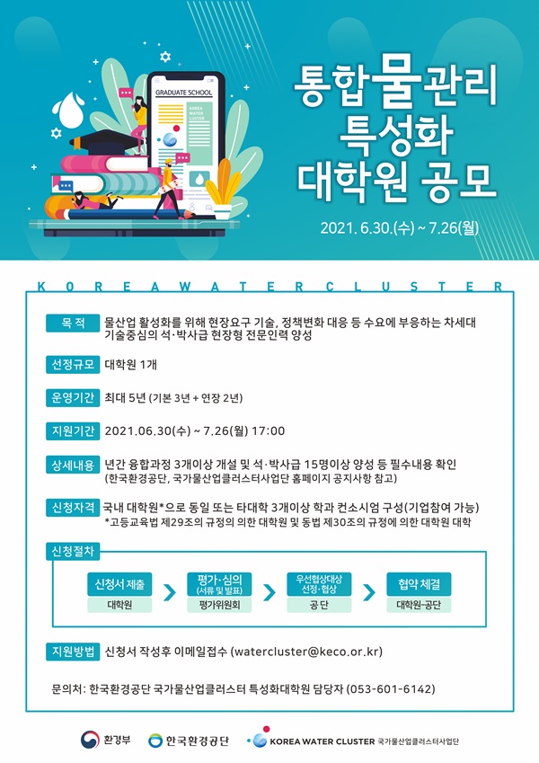 한국환경공단, 통합물관리 특성화 대학원 공모