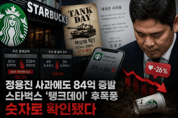 정용진 사과에도 스타벅스 84억원 증발...'탱크데이' 후폭풍 숫자로 터졌다
