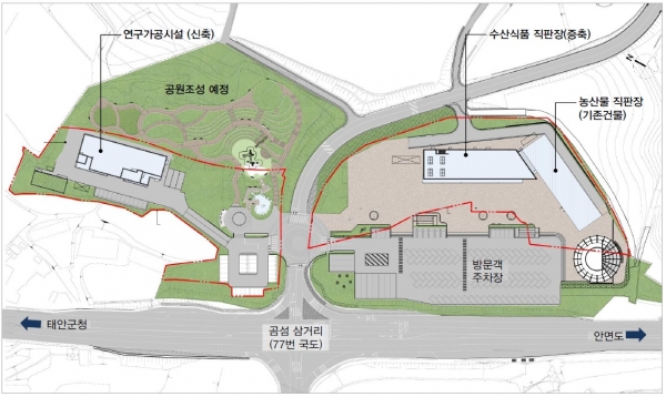 태안군, 고부가가치 수산식품 산업 육성 총력