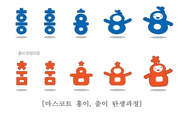천안흥타령춤축제 마스코트 흥이와 춤이 공개