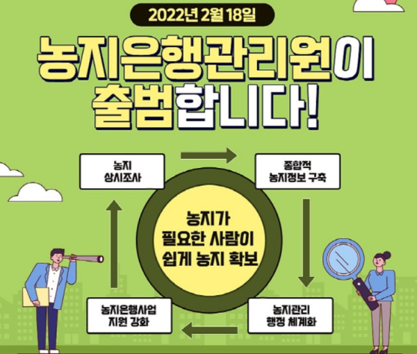 농지 투기 방지, 농지은행관리원 한국농어촌공사에 설립