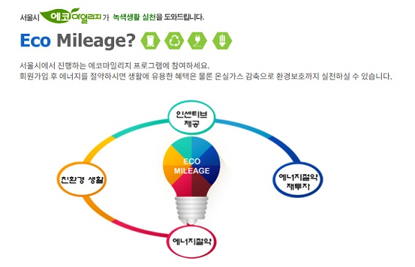 은근히 쏠쏠 생활인이 가입해두면 좋은 마일리지 3