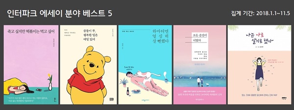 서점가 휩쓴 소확행 열풍, 힐링 에세이+감성 캘린더 인기