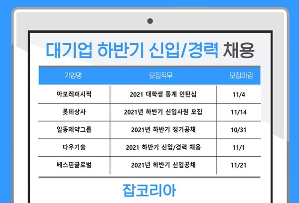 아모레퍼시픽·롯데상사·일동제약...하반기 신입·경력사원 공채