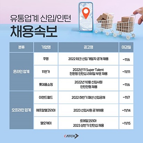 쿠팡→11번가 유통업계 신입사원 채용 한창