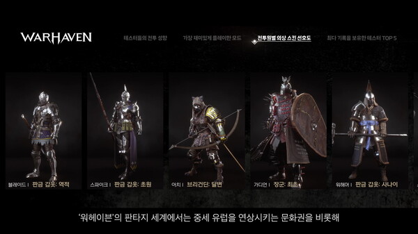 워헤이븐 이은석 디렉터 보다 쉽고 재미있는 게임으로 개발 중
