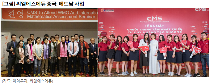 [업종분석] 교육업계, 저출산에도 솟아날 구멍 있다…新성장 전략은?