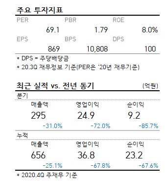 [상한가 체크] 선익시스템, 메타버스 관련주 부각