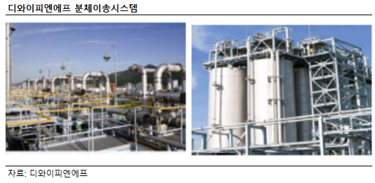 [스몰캡 우량주] 디와이피엔에프, 분체이송시스템 세계 3위...고성장 지속
