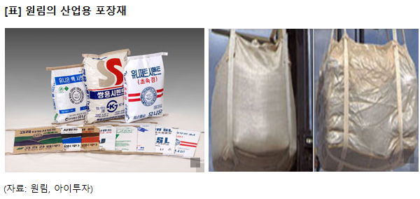[스몰캡 우량주] 원림, 산업용 포대 국내 점유율 1위
