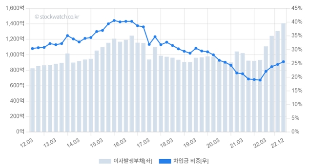 [스톡워치] 인선이엔티, 자동차 재활용 사업 주목