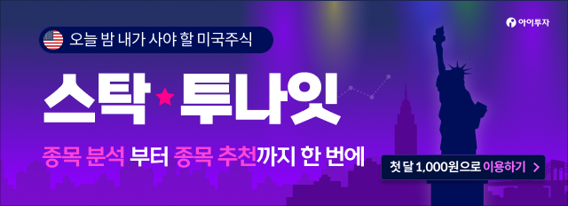 [i레터] 주가 상승의 비결? ‘Rule of 40’로 본 투자 유망 기술주 20선