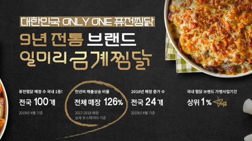 요즘 뜨는 유망 소자본 업종전환 체인점 사업아이템 일미리금계찜닭, 창업 비용 지원 및 연 매출 보장