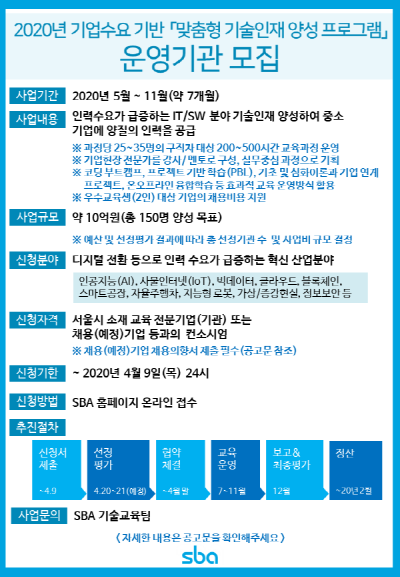 SBA, IT/SW기술인재 양성 프로그램 참가교육기관 모집