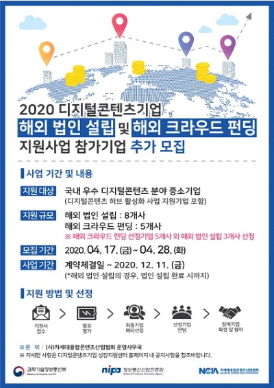차세대융합콘텐츠산업협회, 해외 법인설립 및 크라우드 펀딩 지원사업 28일까지 참가기업 모집