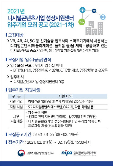 디지털콘텐츠기업 성장지원센터 입주기업, 매출액 167억 원 달성…신규 일자리 93명 창출