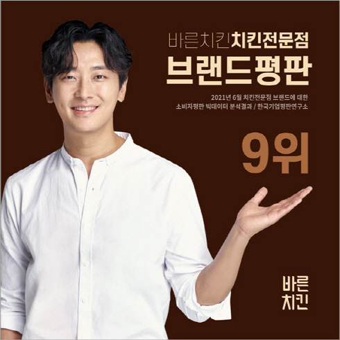바른치킨, 5월 브랜드평판 순위 9위 기록