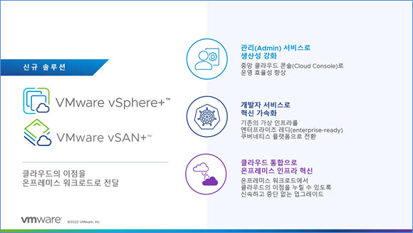 VM웨어, v스피어+∙vSAN+ 솔루션 발표…온프레미스에 클라우드 이점 제공