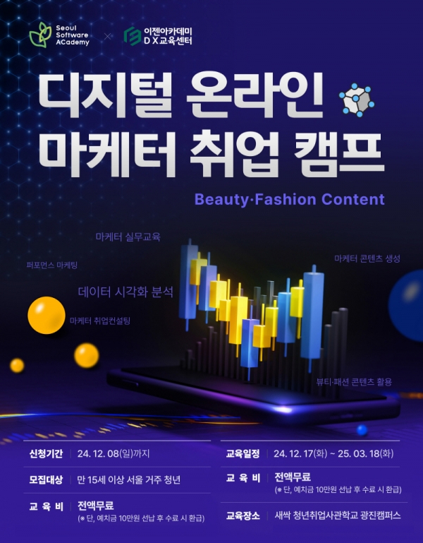 이젠아카데미DX교육센터X청년취업사관학교광진캠퍼스, 새싹 디지털 온라인 마케팅 취업 캠프 모집