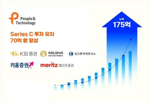 피플앤드테크놀러지, 70억 원 시리즈 C 투자 유치…ADX 플랫폼 확산 가속화